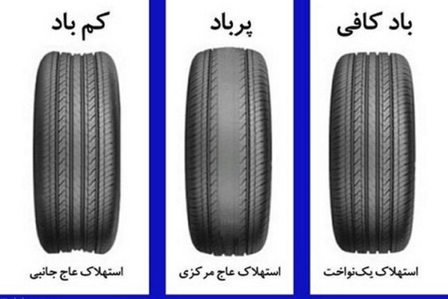 بهترین لاستیک برای پراید: راهنمای جامع خرید