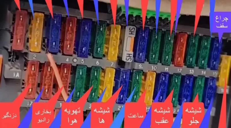 راهنمای کامل و جامع جعبه فیوز پژو ۴۰۵ (داشبورد قدیم، جدید و داخل موتور) + جدول و نقشه کامل